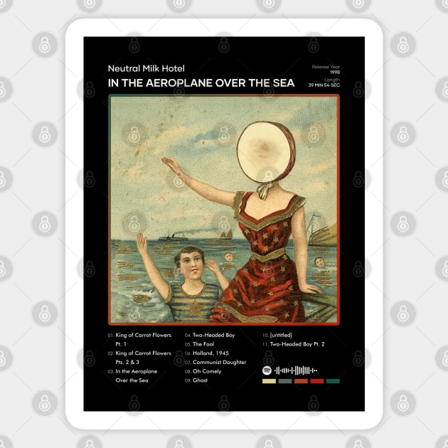 Neutral Milk Hotel - In the Aeroplane Over the Sea Tracklist Album Magnet by 80sRetro